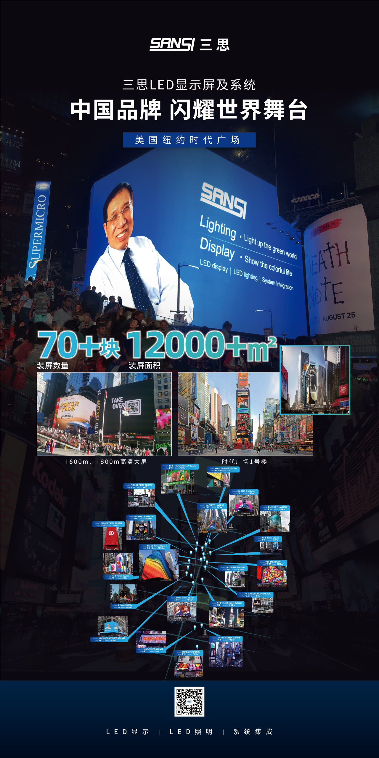 紐約TSX百老匯1800㎡巨幕,三思LED,硬核科技,打造沉浸式,娛樂新地標