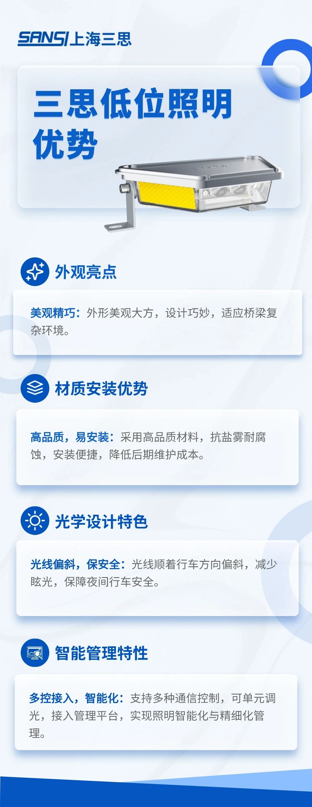 三思,創(chuàng)新,低位照明,照明技術(shù),點亮,濟(jì)南零點立交工程