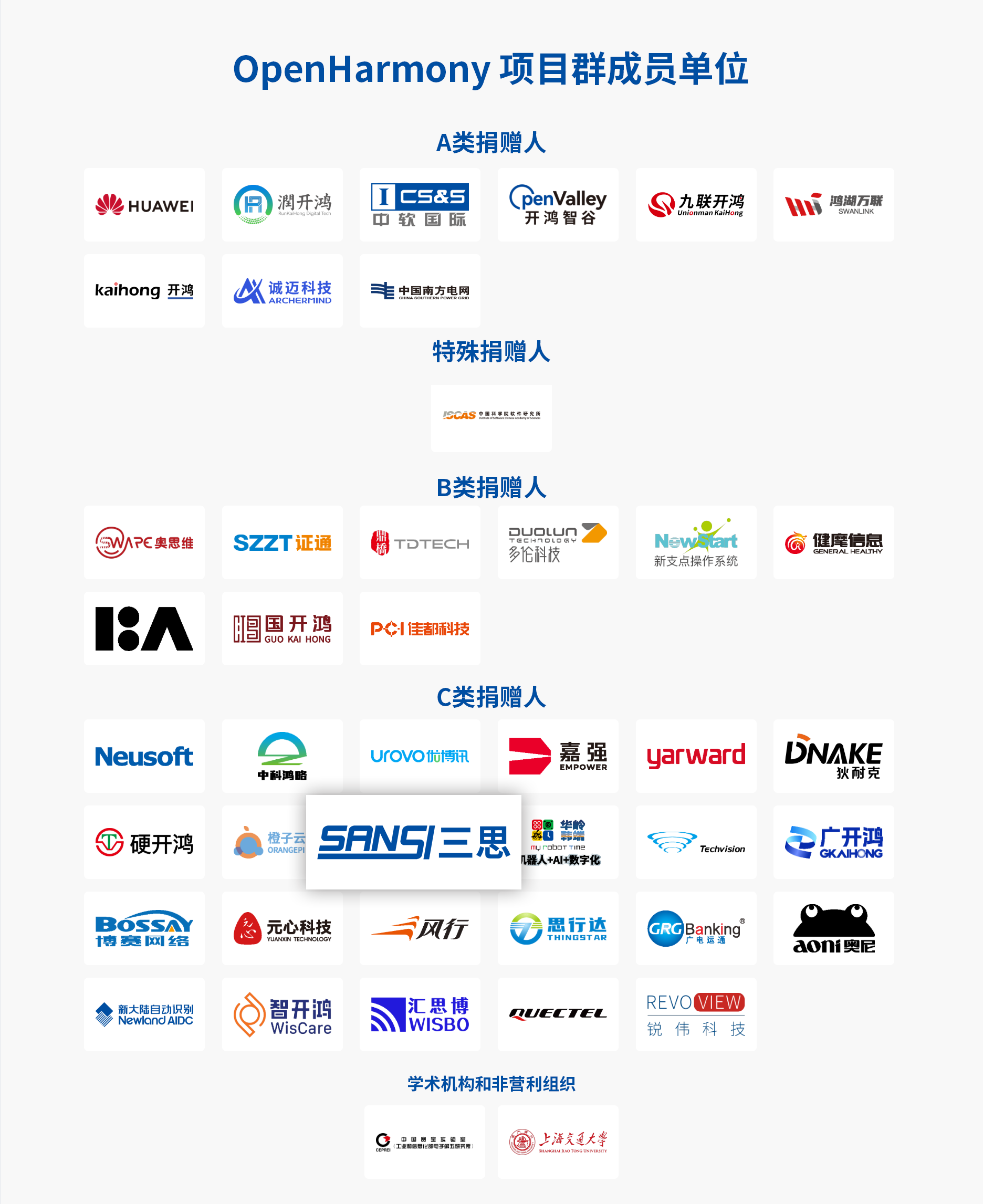 三思,開(kāi)源鴻蒙,戰(zhàn)略簽約,開(kāi)啟,千行百業(yè),數(shù)智化,國(guó)產(chǎn)化,共建之路