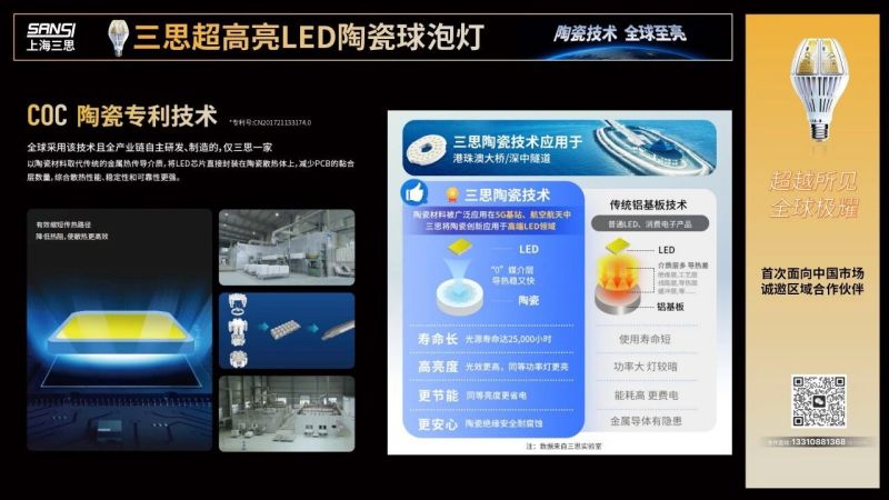 超越所見,三思,重磅發(fā)布,10000流明,A21,陶瓷球泡,高端光源,“陶瓷芯”,填補全球市場空白