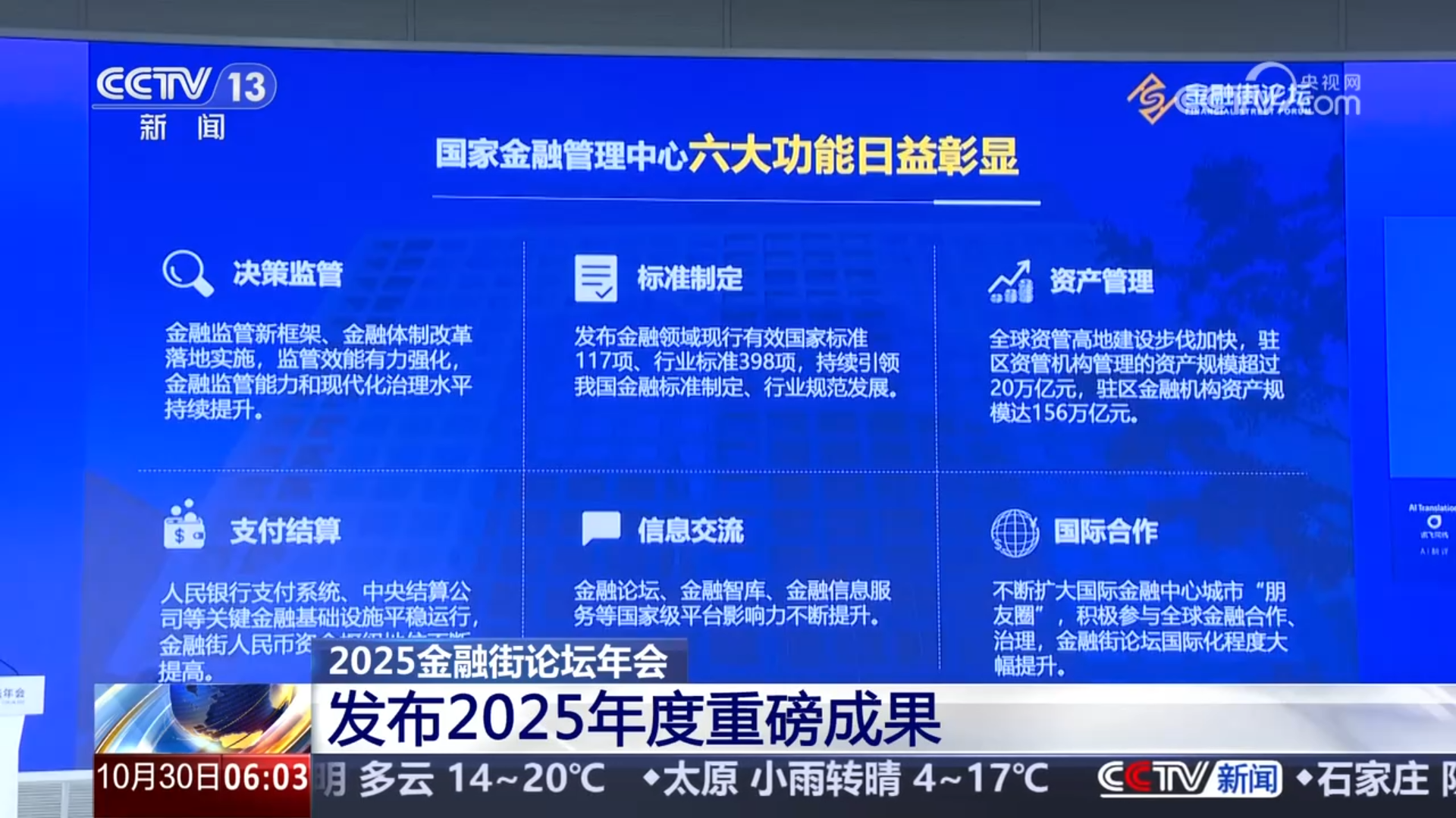 三思顯示屏案例,以卓越之姿,護航金融盛會,新征程