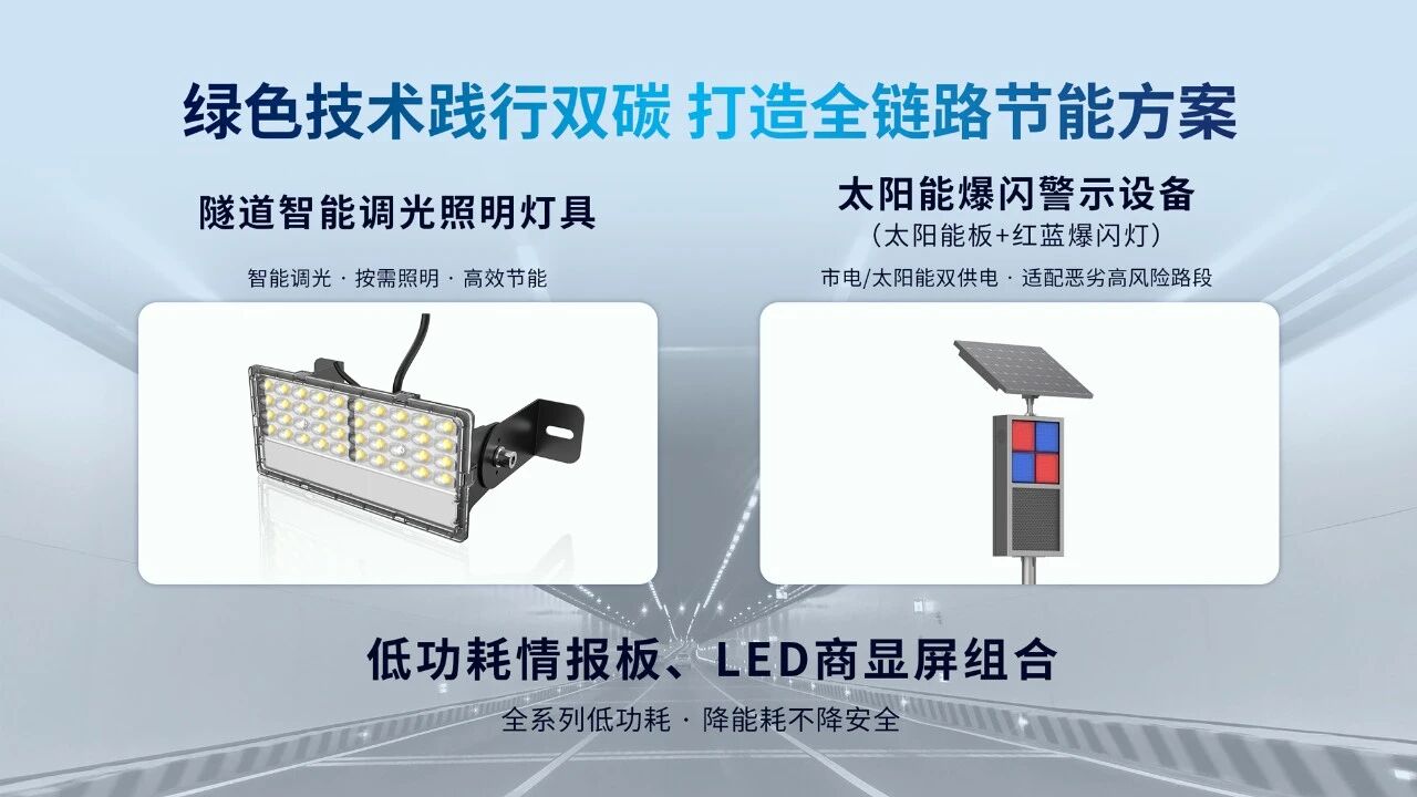 三思,亮相,第二十八屆,高速公路,信息化大會(huì),以智慧光影,賦能交通數(shù)字化升級(jí)