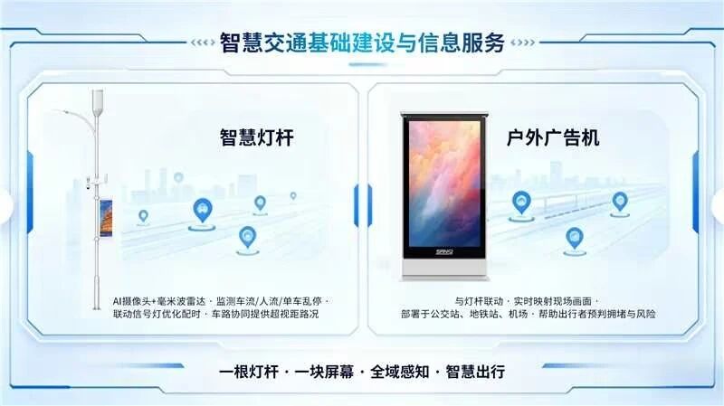 智匯科技,馭見(jiàn)新局,上海三思,亮相,第十六屆,中國(guó)國(guó)際道路交通安全產(chǎn)品博覽會(huì)